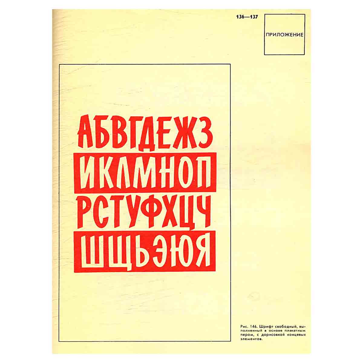 Шрифт и шрифтовой плакат