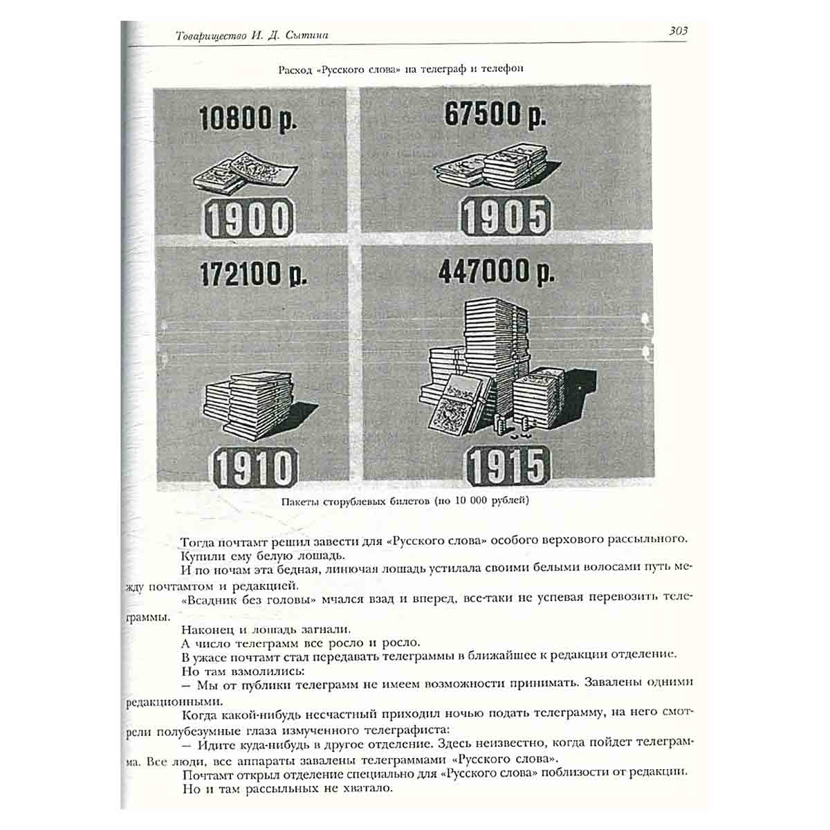 Полвека для книги. 1866 - 1916
