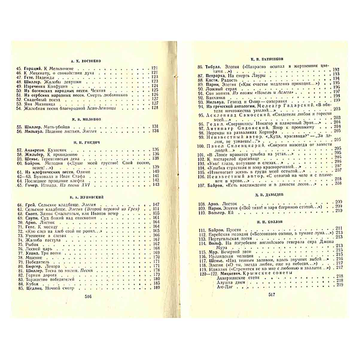 Мастера русского стихотворного перевода. В двух томах. Том 1
