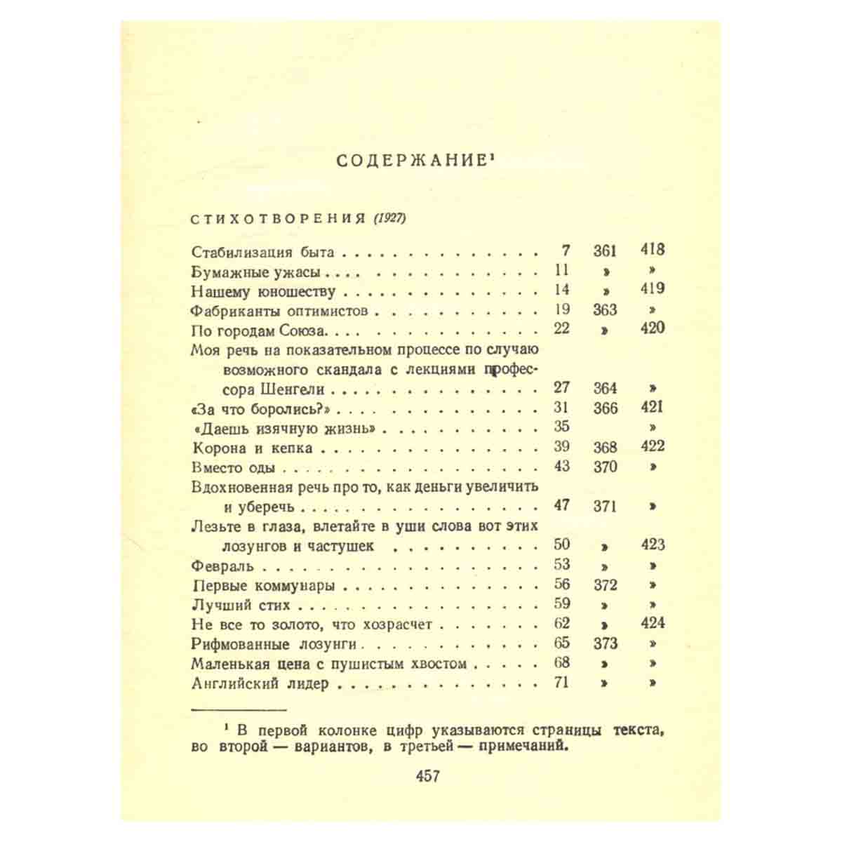 Владимир Маяковский. Полное собрание сочинений в тринадцати томах. Том 8