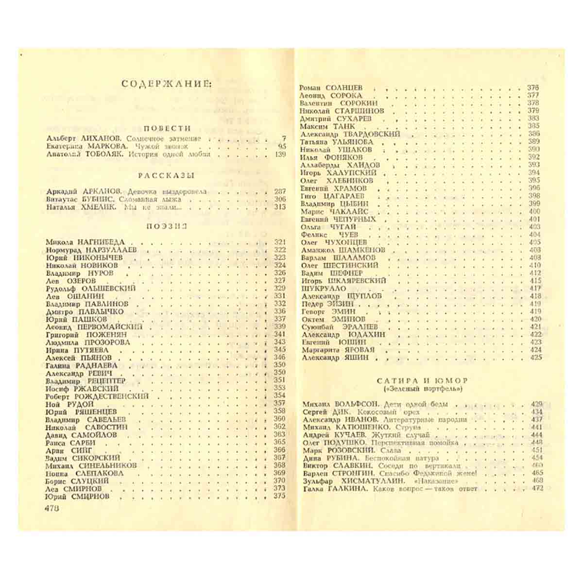 Юность. Избранное. XXV 1955-1980. В двух томах. Том 2