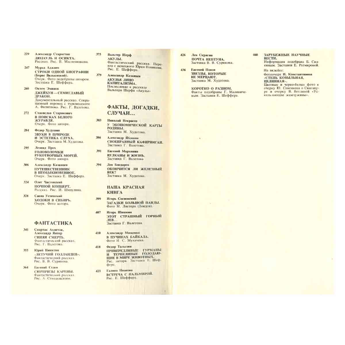На суше и на море. 1979