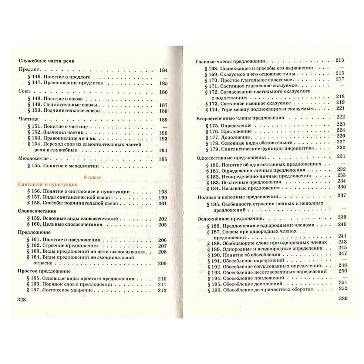Русский язык. Теория. 5-9 классы