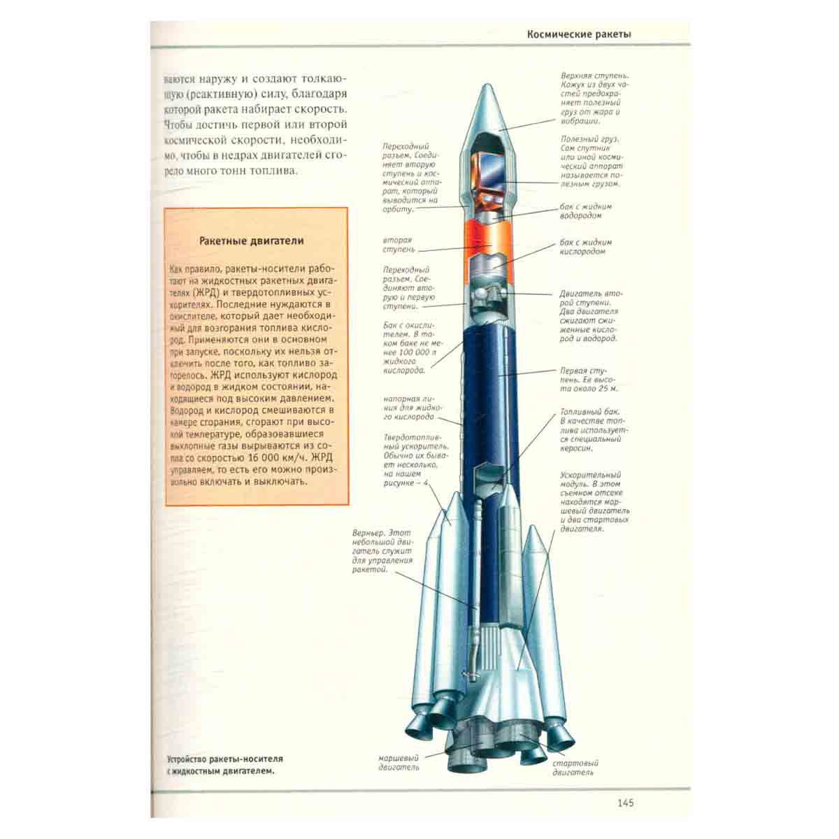 Большая иллюстрированная энциклопедия. В 32-х томах. Том 14-й