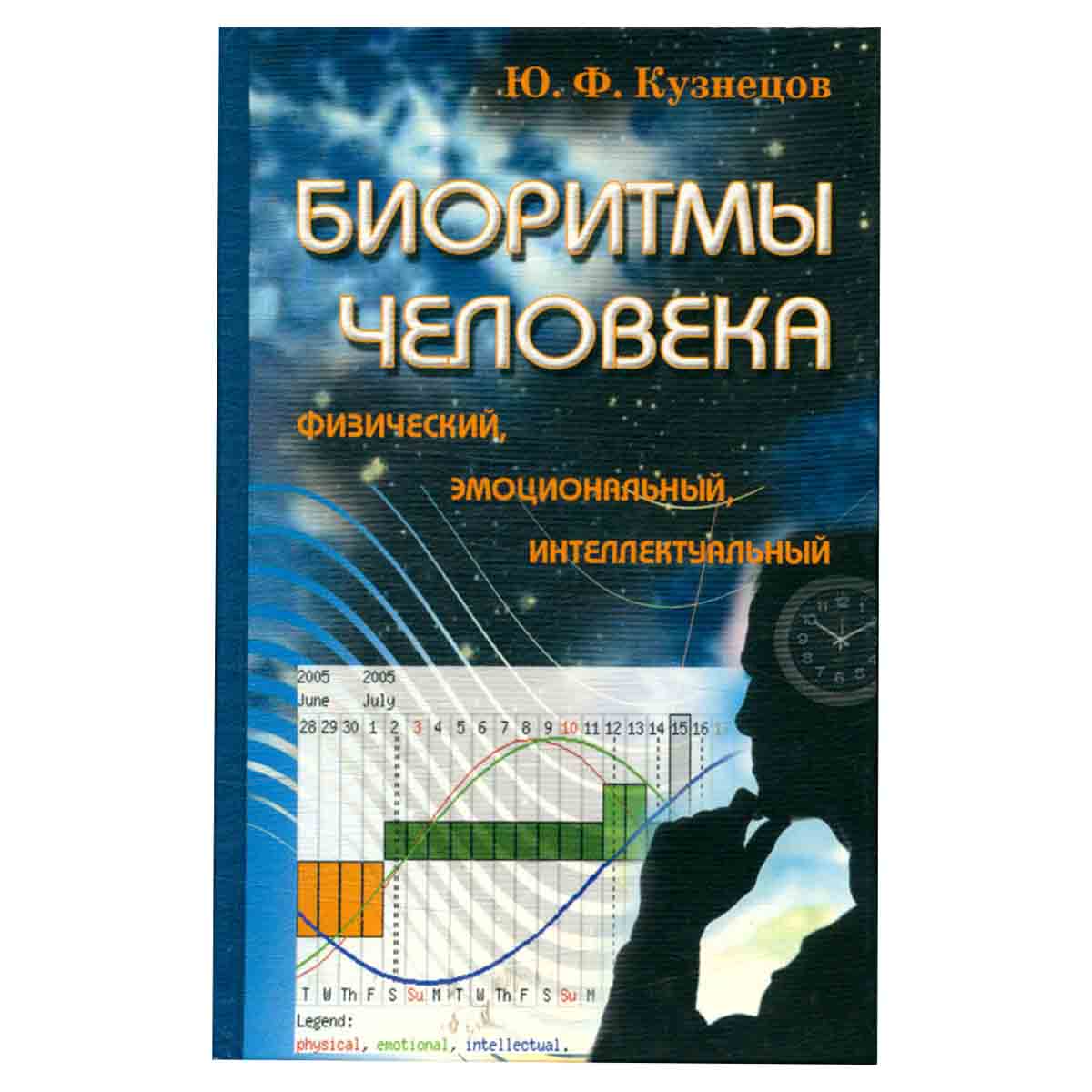 Биоритмы человека. Физический, эмоциональный, интеллектуальный