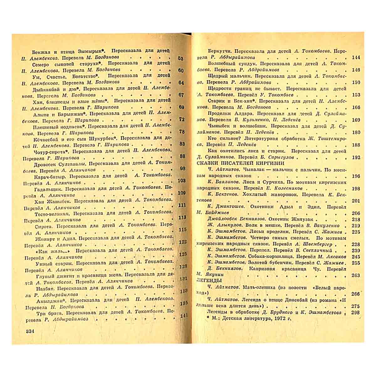 Киргизские народные сказки