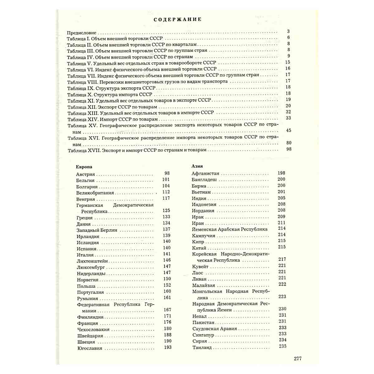 Внешняя торговля СССР в 1981 г. Статистический сборник