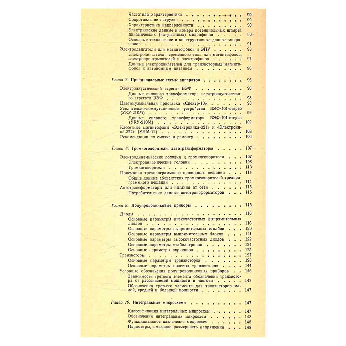 Радиоприемники, радиолы, электрофоны и магнитофоны