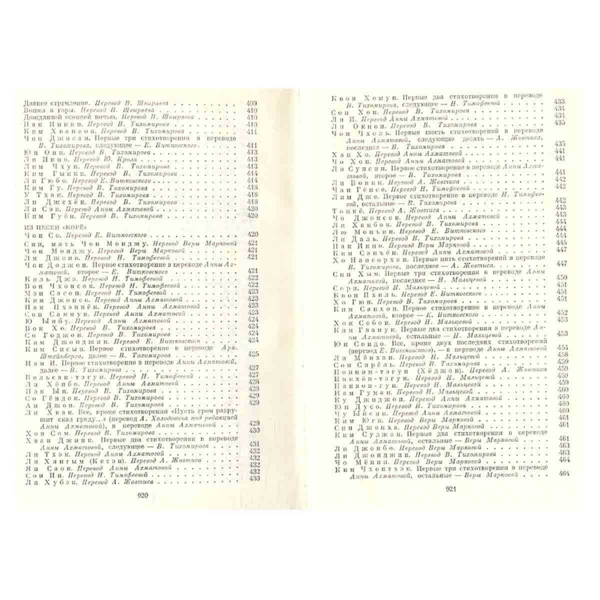 Классическая поэзия Индии, Китая, Кореи, Вьетнама, Японии