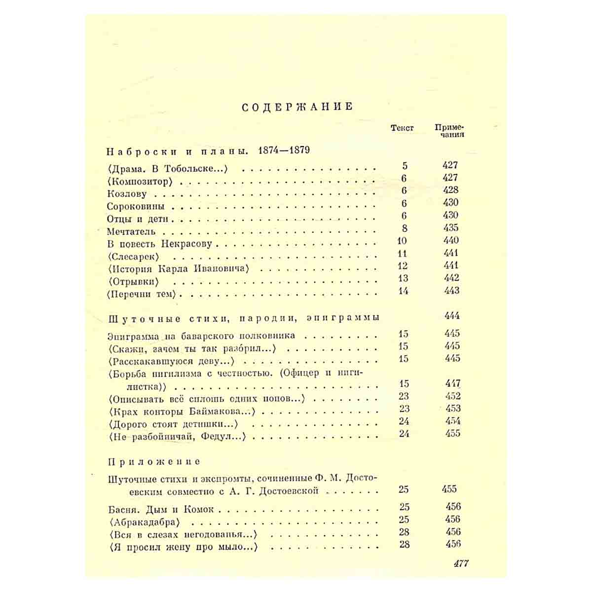 Ф. М. Достоевский. Собрание сочинений в семнадцати томах. Том 17