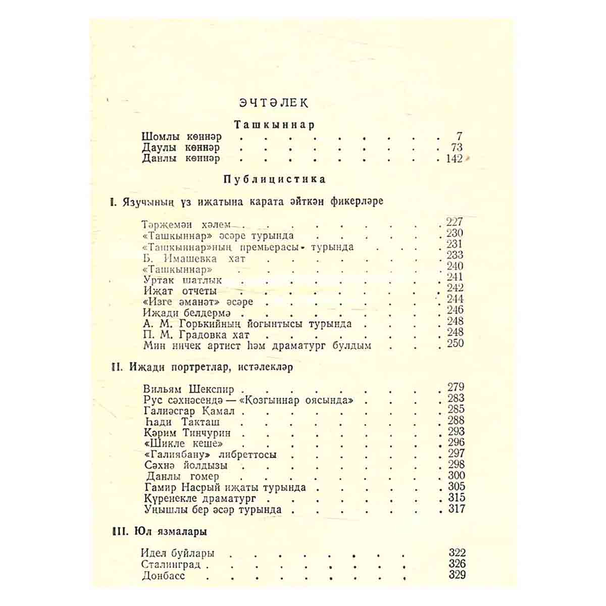 Тази Гиззат. Сочинения в 4 томах. Том 4
