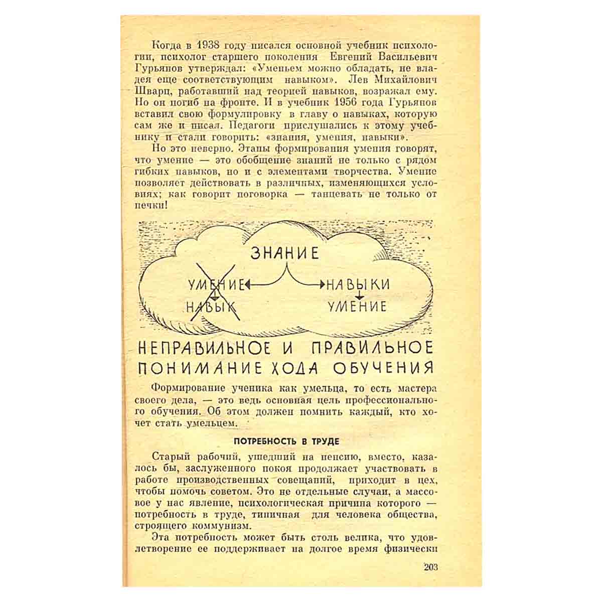 Занимательная психология