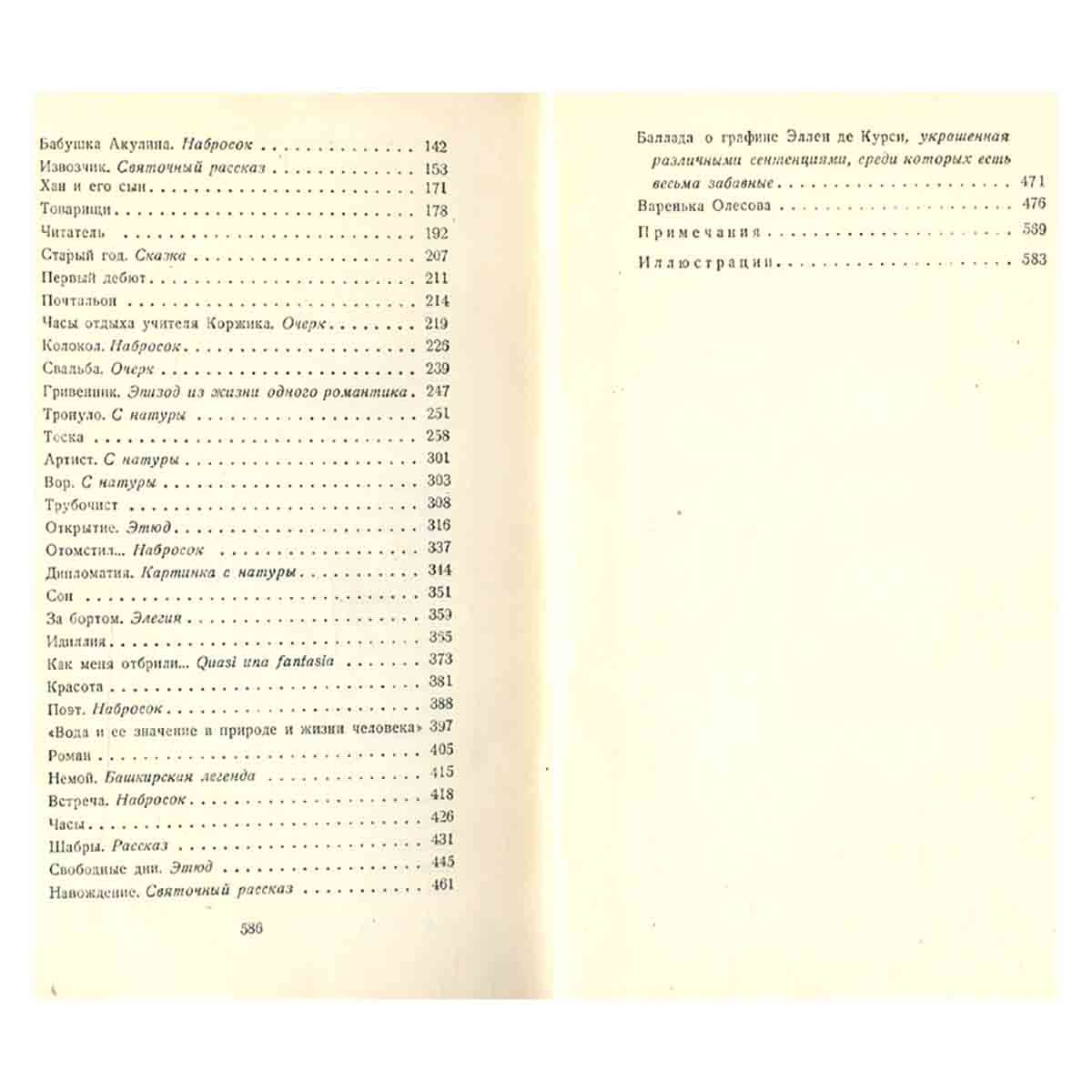 М. Горький. Собрание сочинений в 30 томах. Том 2. Рассказы, стихи 1895-1896