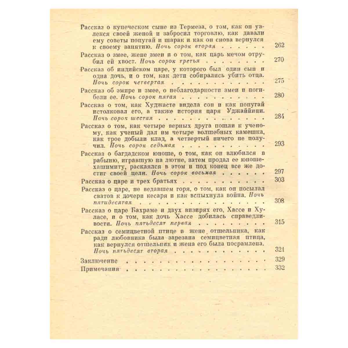 Книга попугая