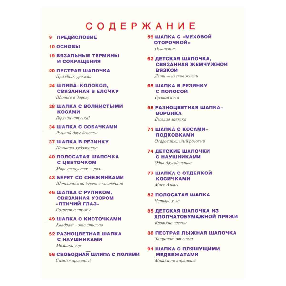 Самые красивые шляпки и шапочки