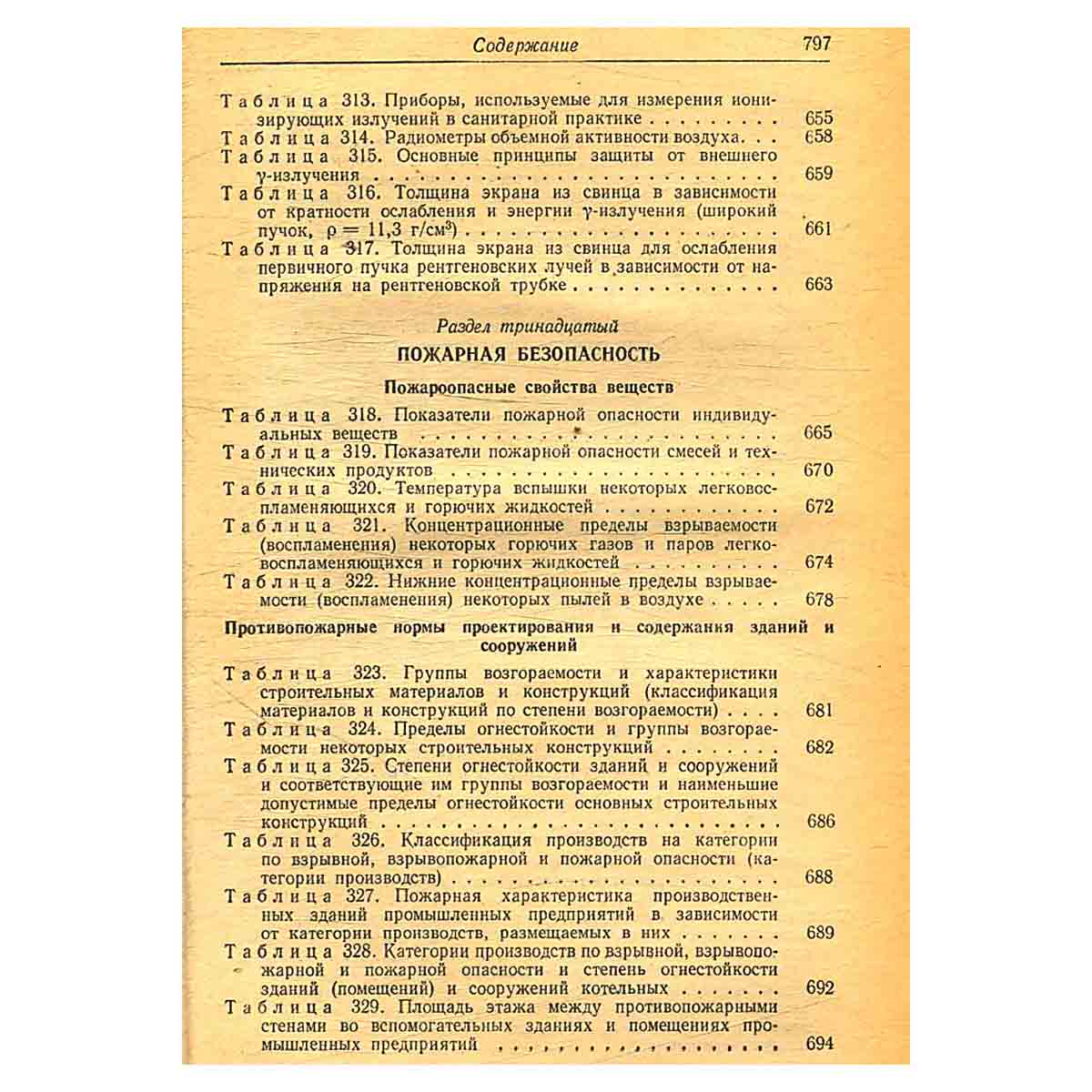 Справочник по технике безопасности
