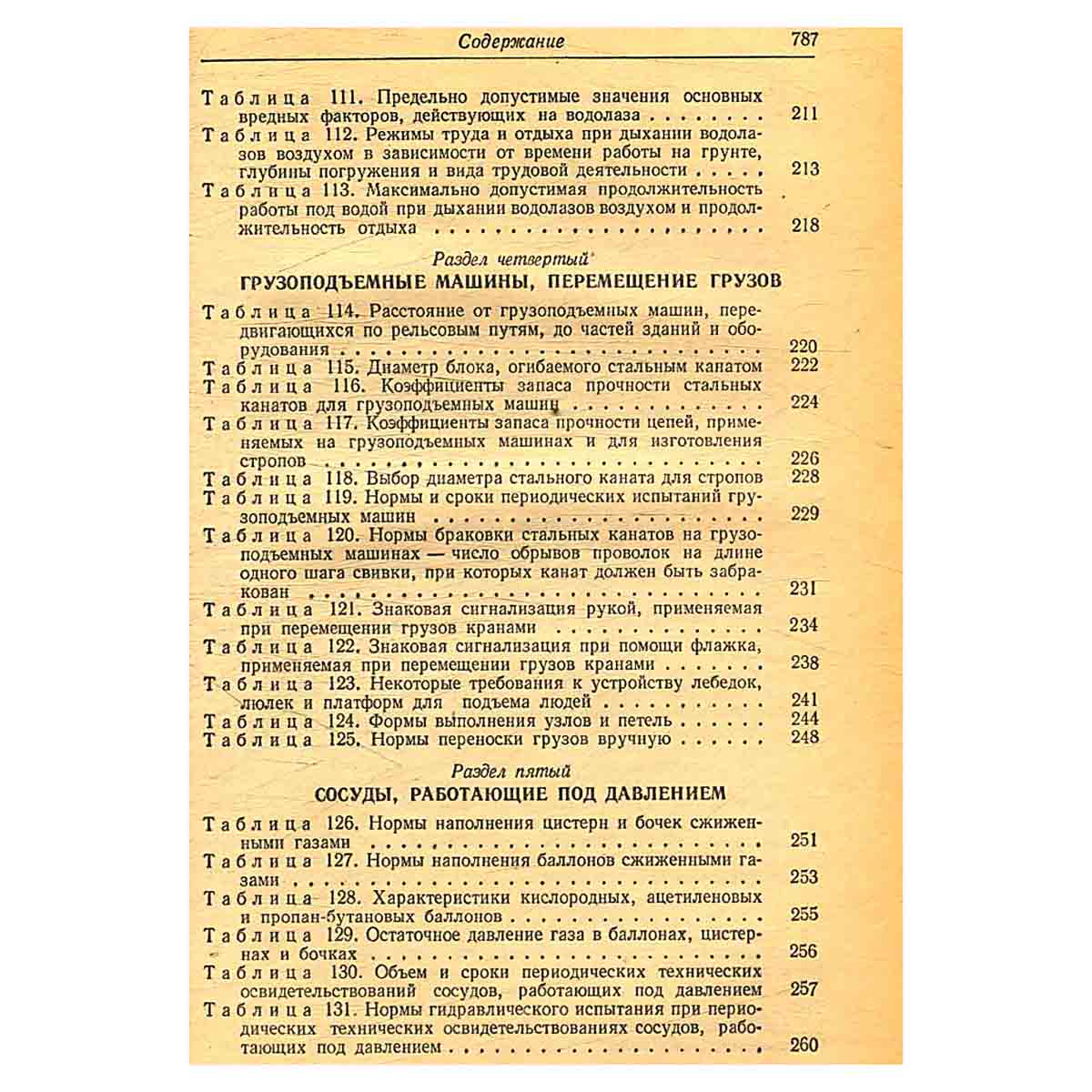 Справочник по технике безопасности
