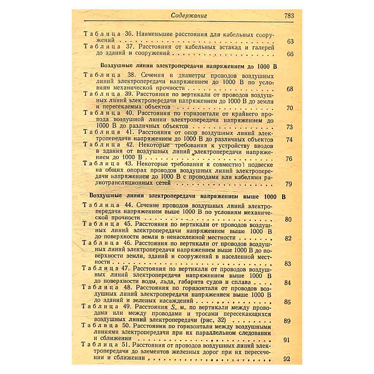 Справочник по технике безопасности