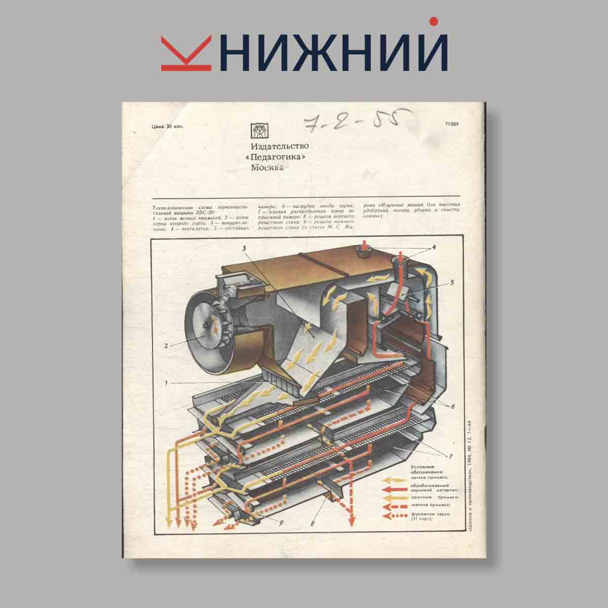 Журнал Школа и производство. Выпуск № 12, 1984