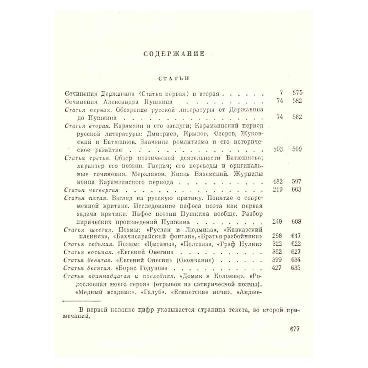 В. Г. Белинский. Собрание в девяти томах. Том 6