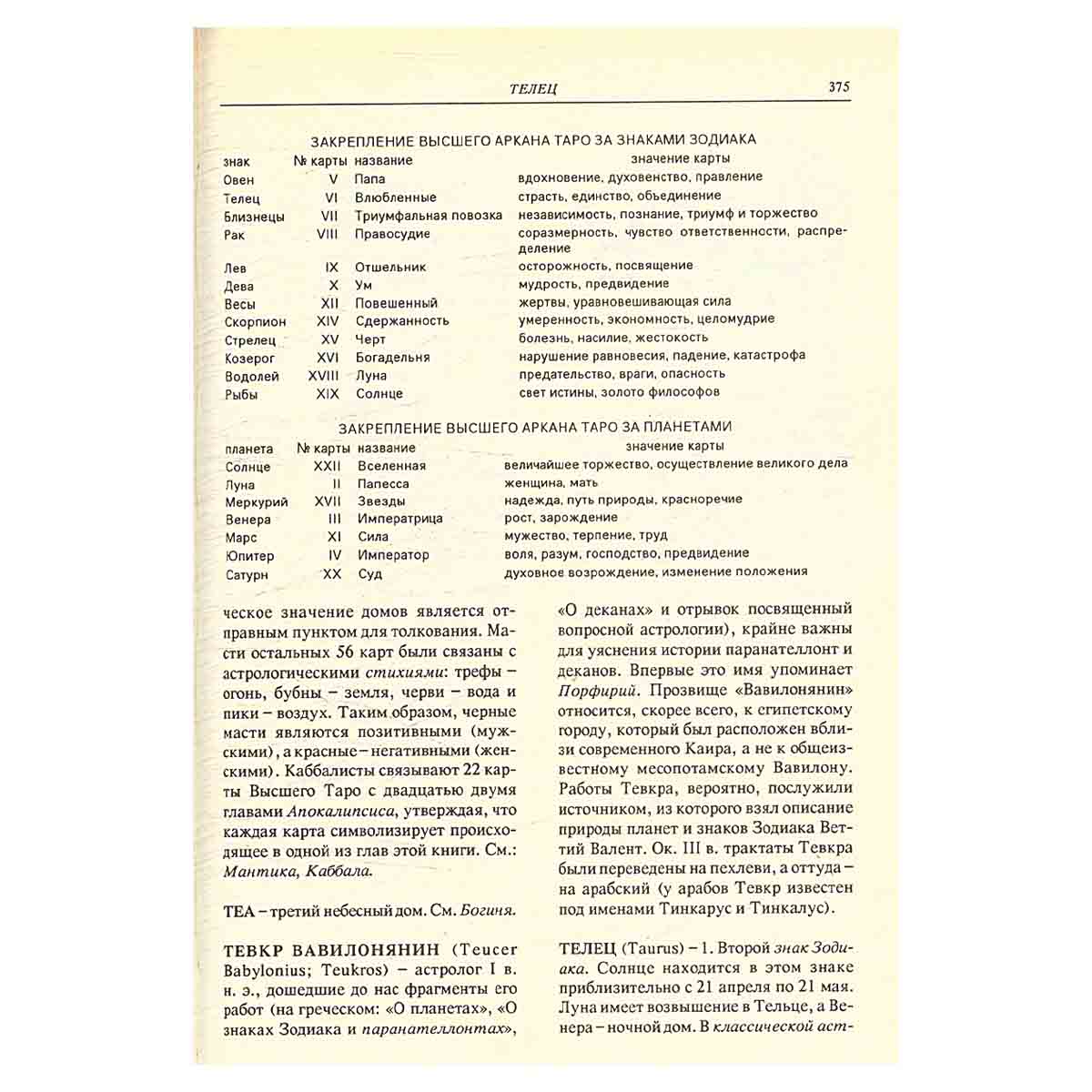 Астрологический энциклопедический словарь
