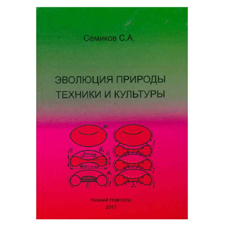 Эволюция природы, техники и культуры