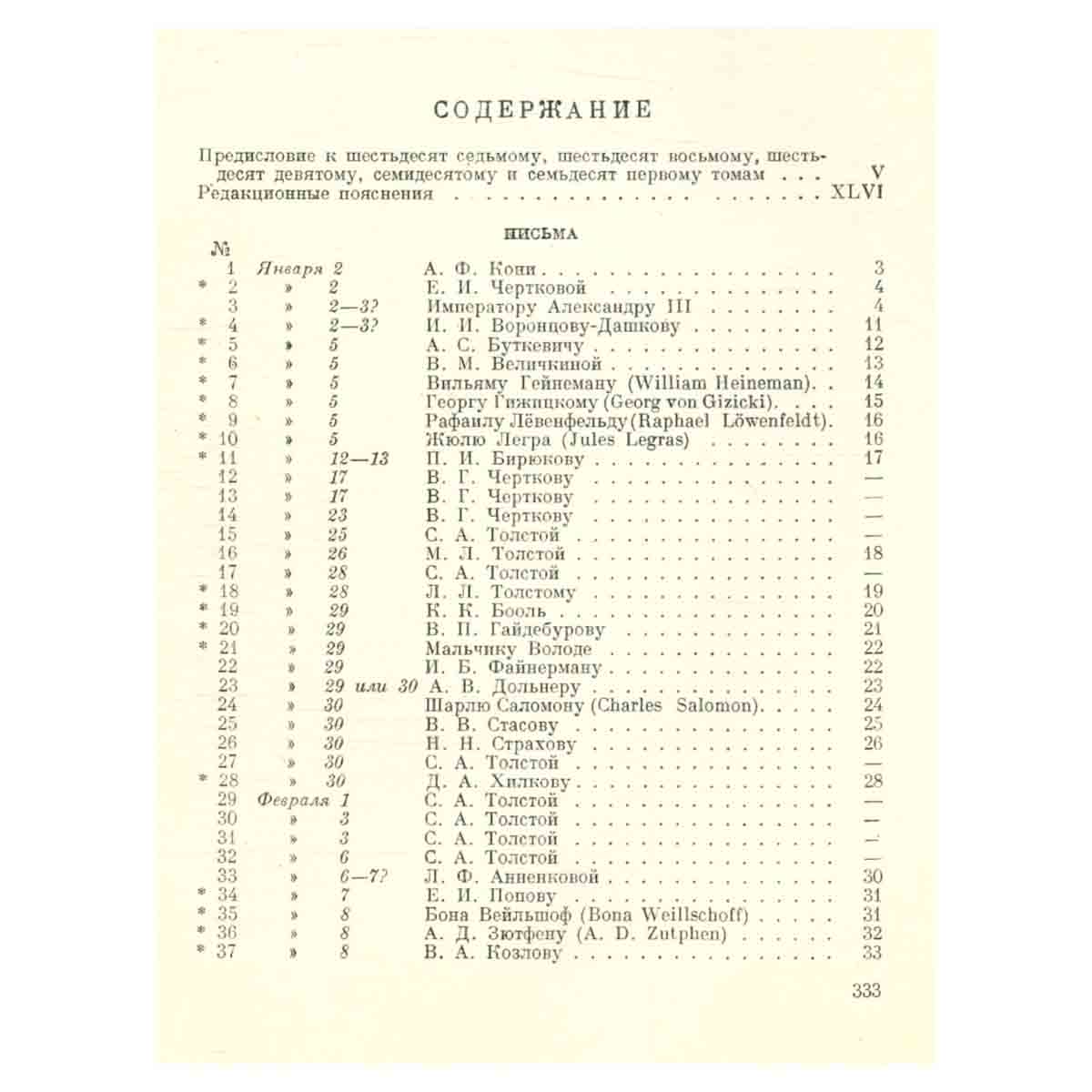 Толстой Л.Н. Полное собрание сочинений в 90 томах Том 67
