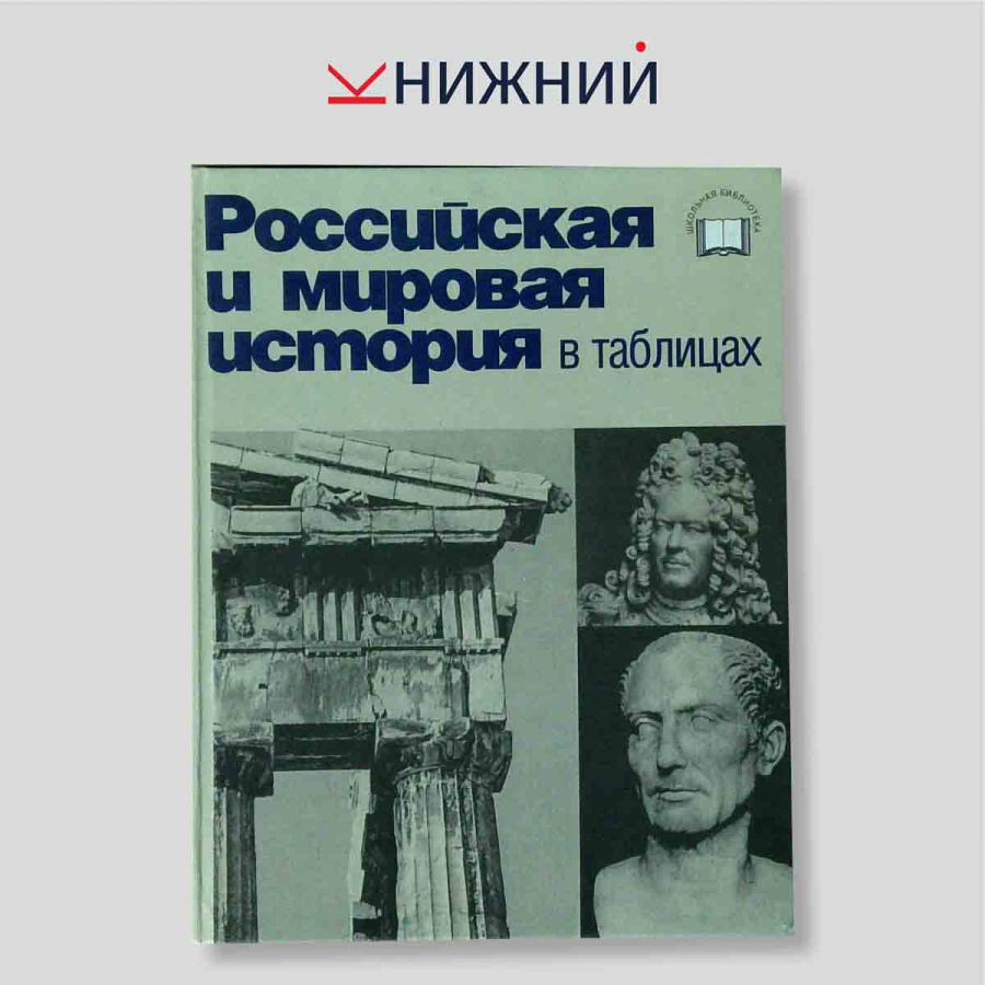 Российская и мировая история в таблицах