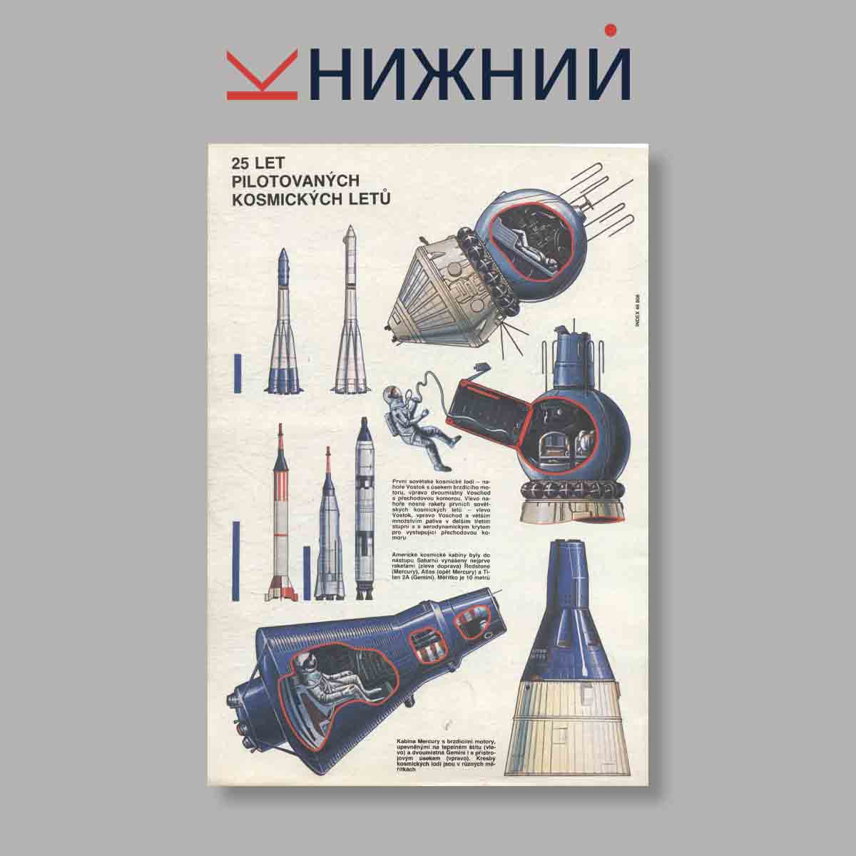 Журнал Letectvi + Kosmonautika. Выпуск № 17, 1986