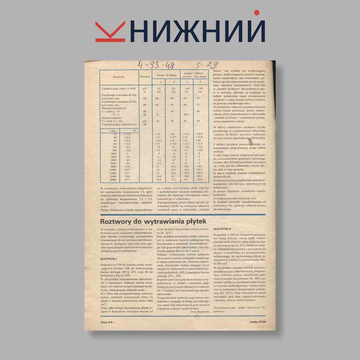 Журнал Radioelektronik. Радиоэлектроника. Выпуск № 2, 1981