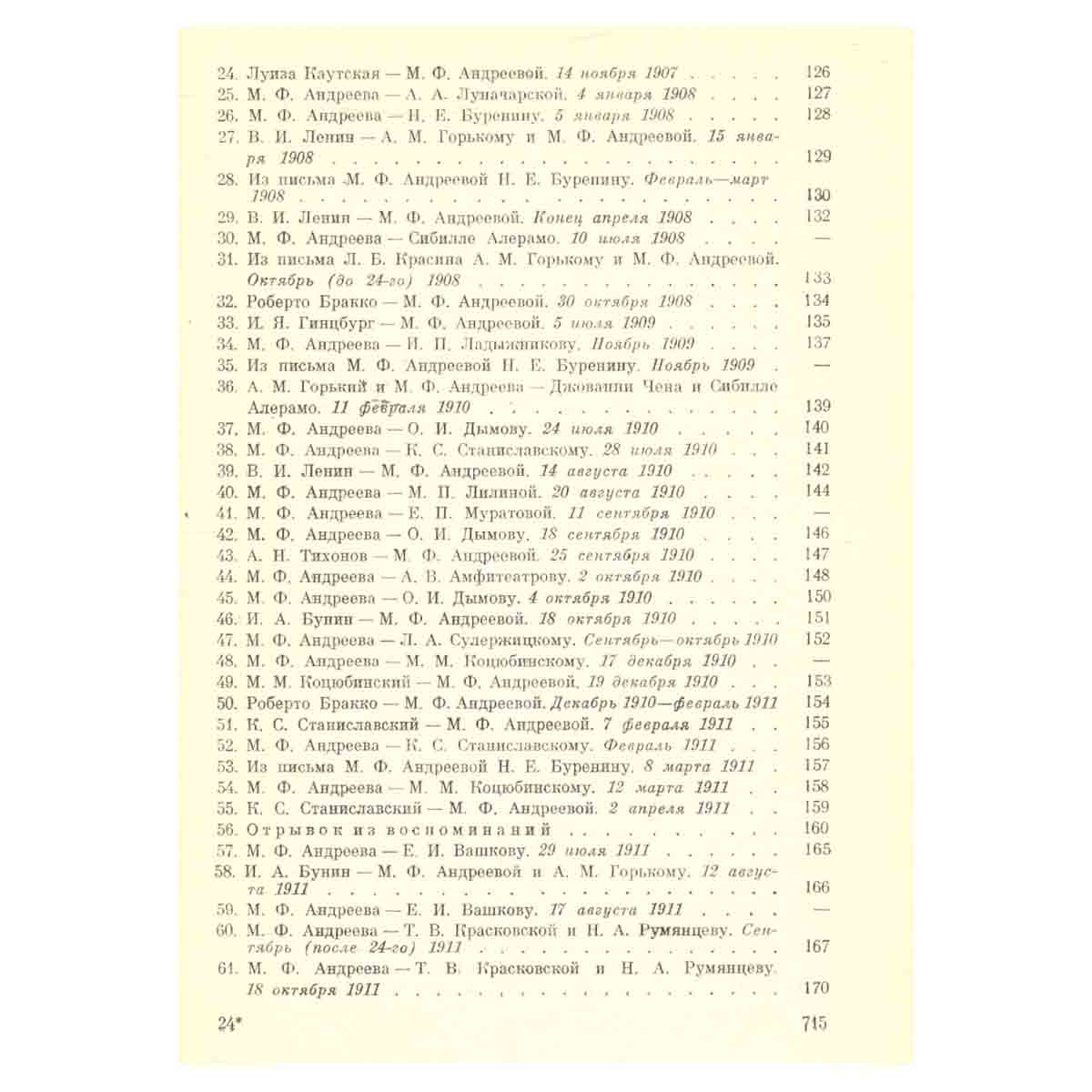 М. Ф. Андреева. Переписка. Воспоминания. Статьи. Документы. Воспоминания о М. Ф. Андреевой