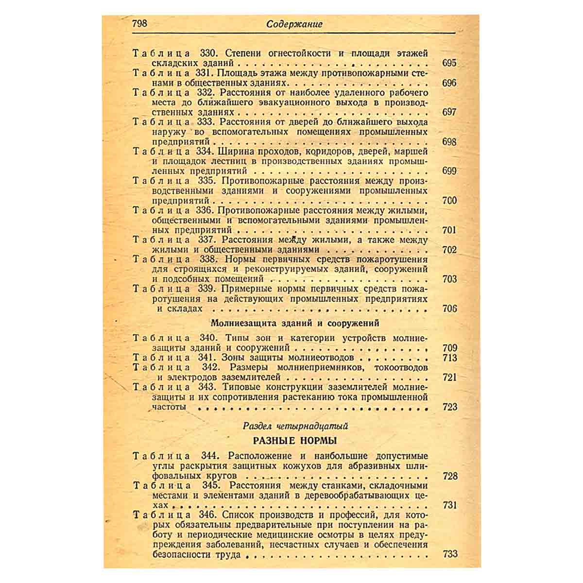 Справочник по технике безопасности