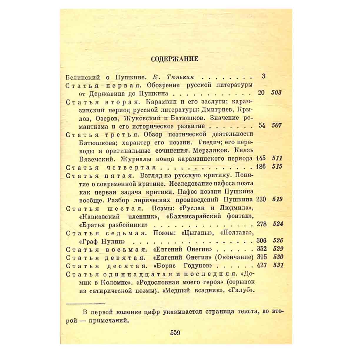 Сочинения Александра Пушкина
