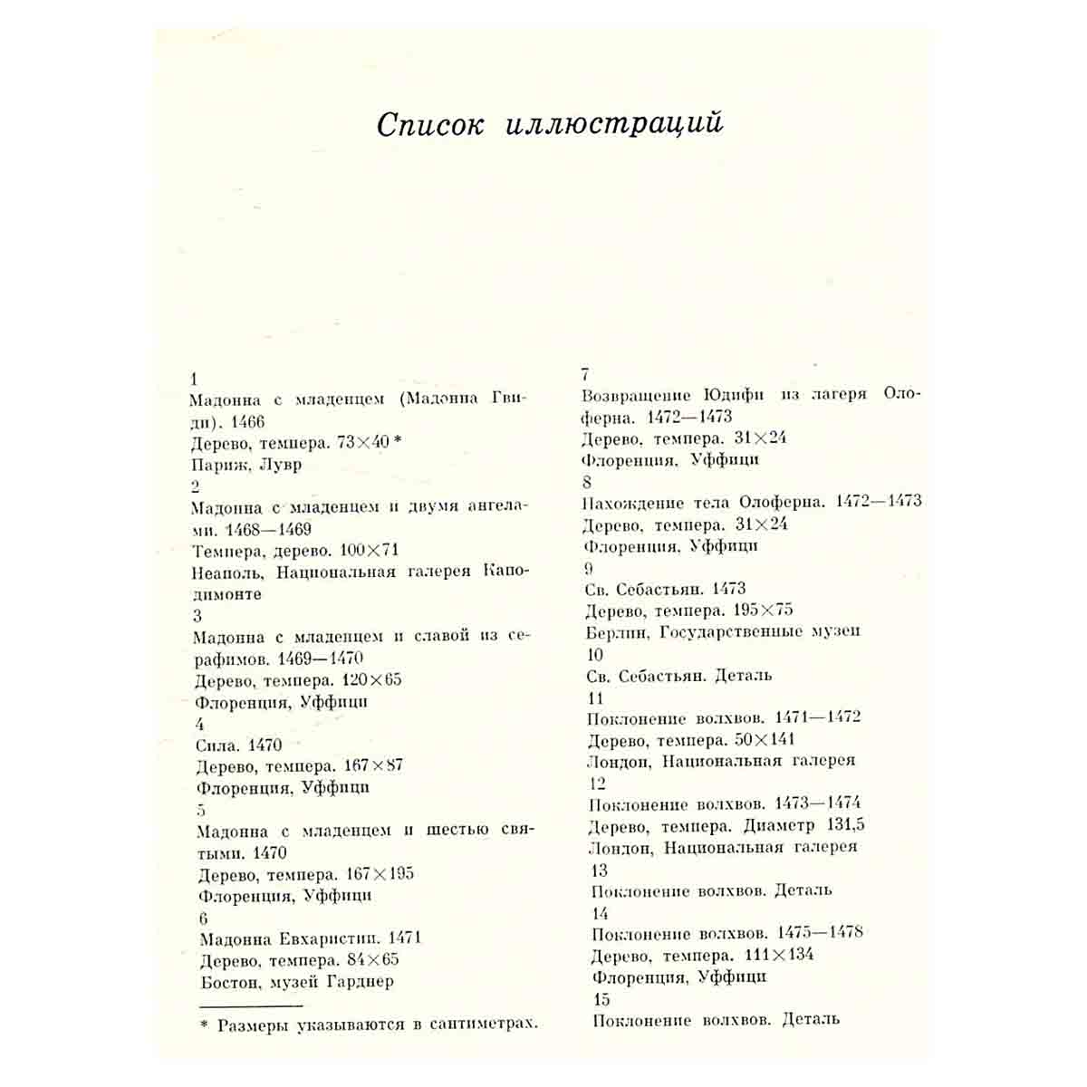 Сандро Боттичелли