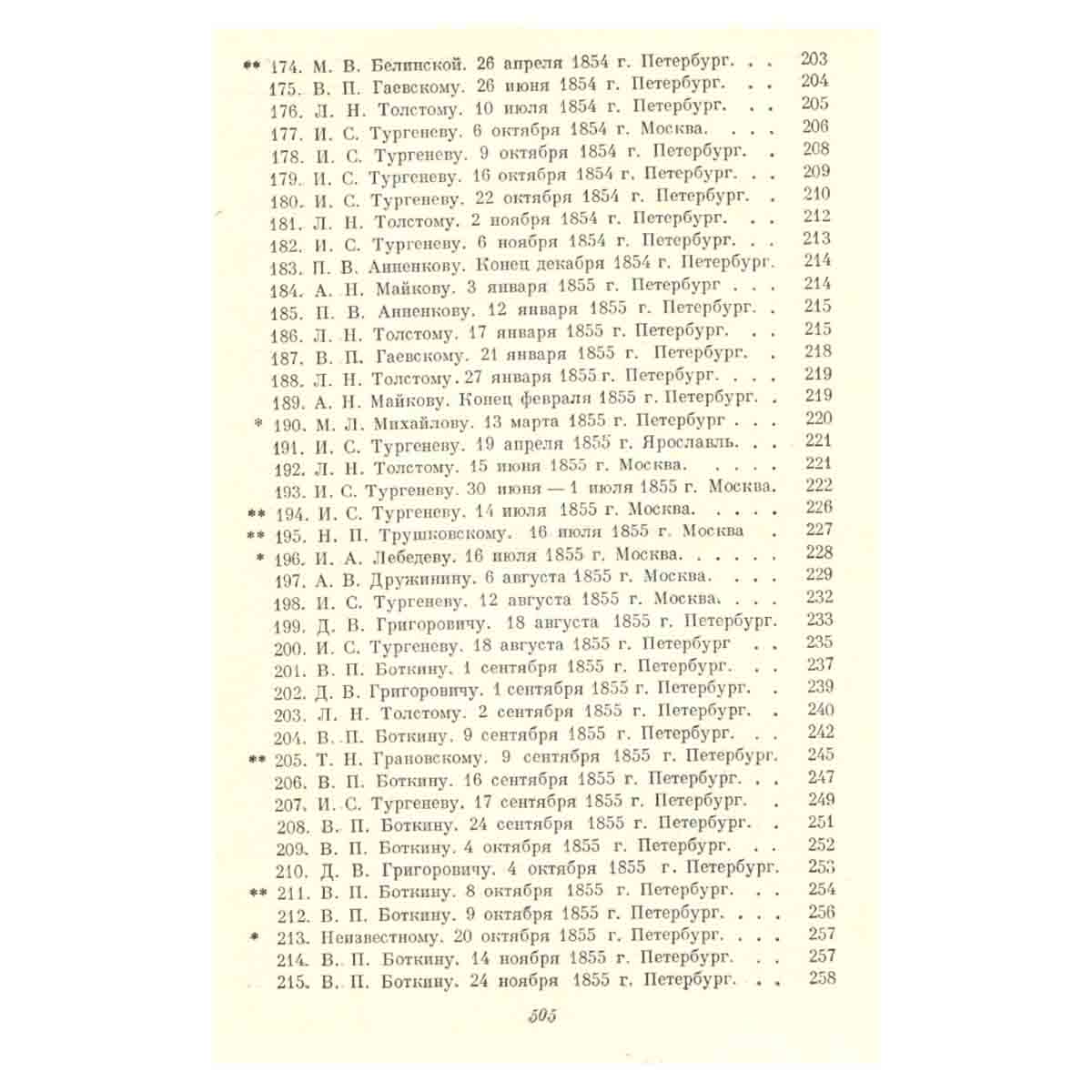 Н. А. Некрасов. Полное собрание сочинений и писем в 12 томах. Том 10. Письма. 1840-1862