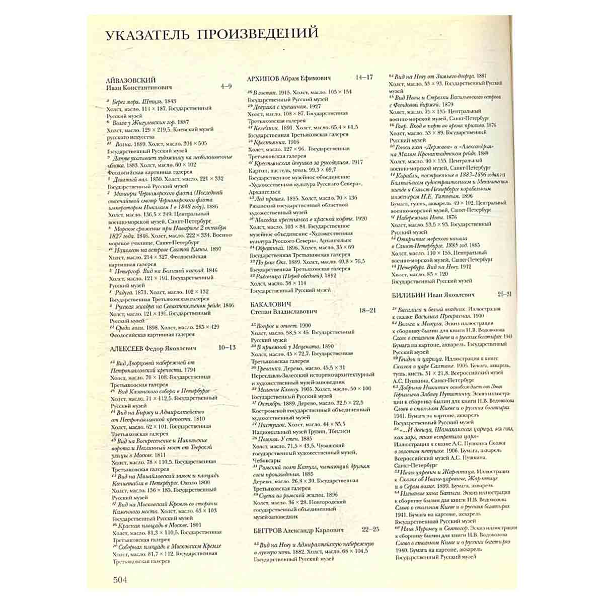 100 великих русских художников