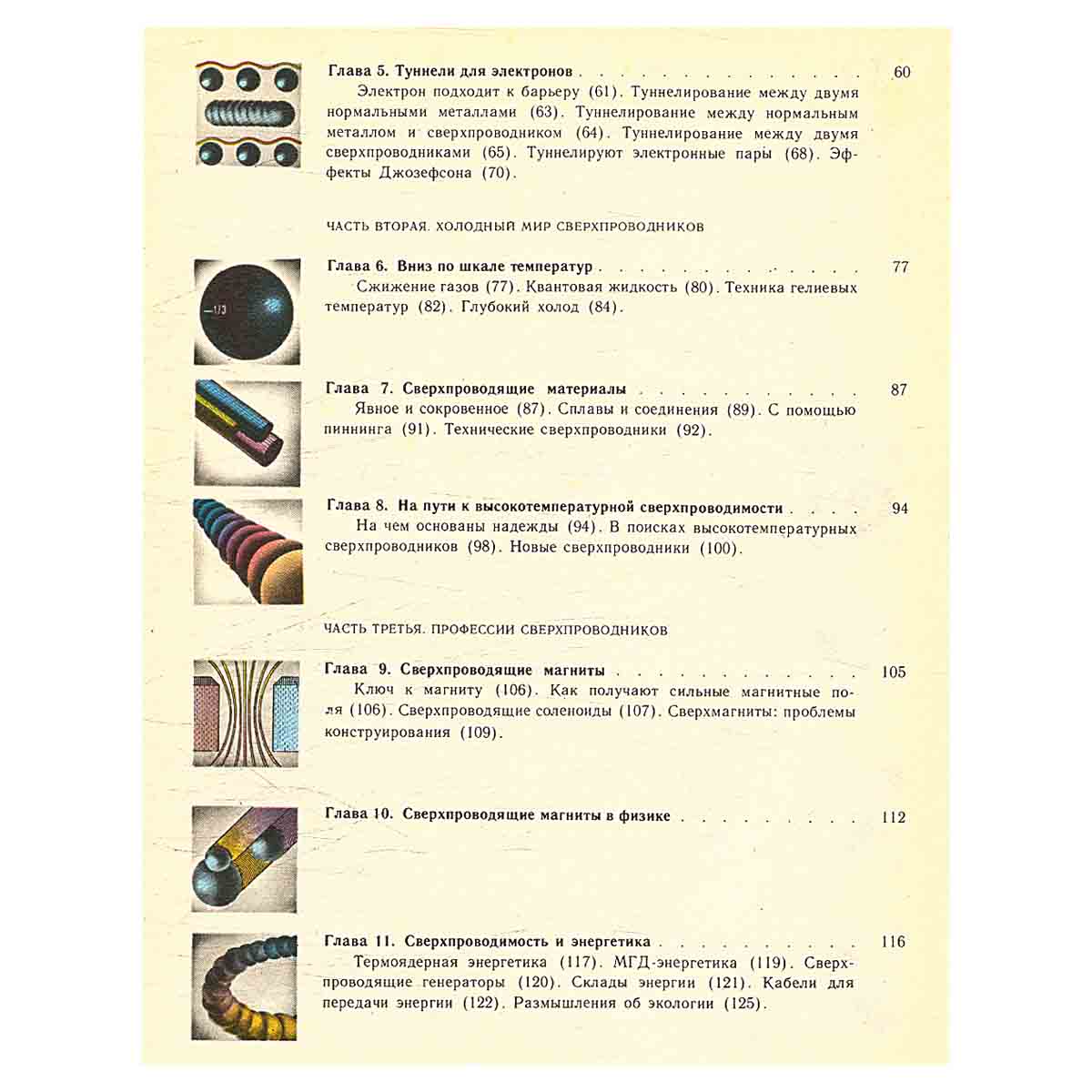 Сверхпроводники в современном мире