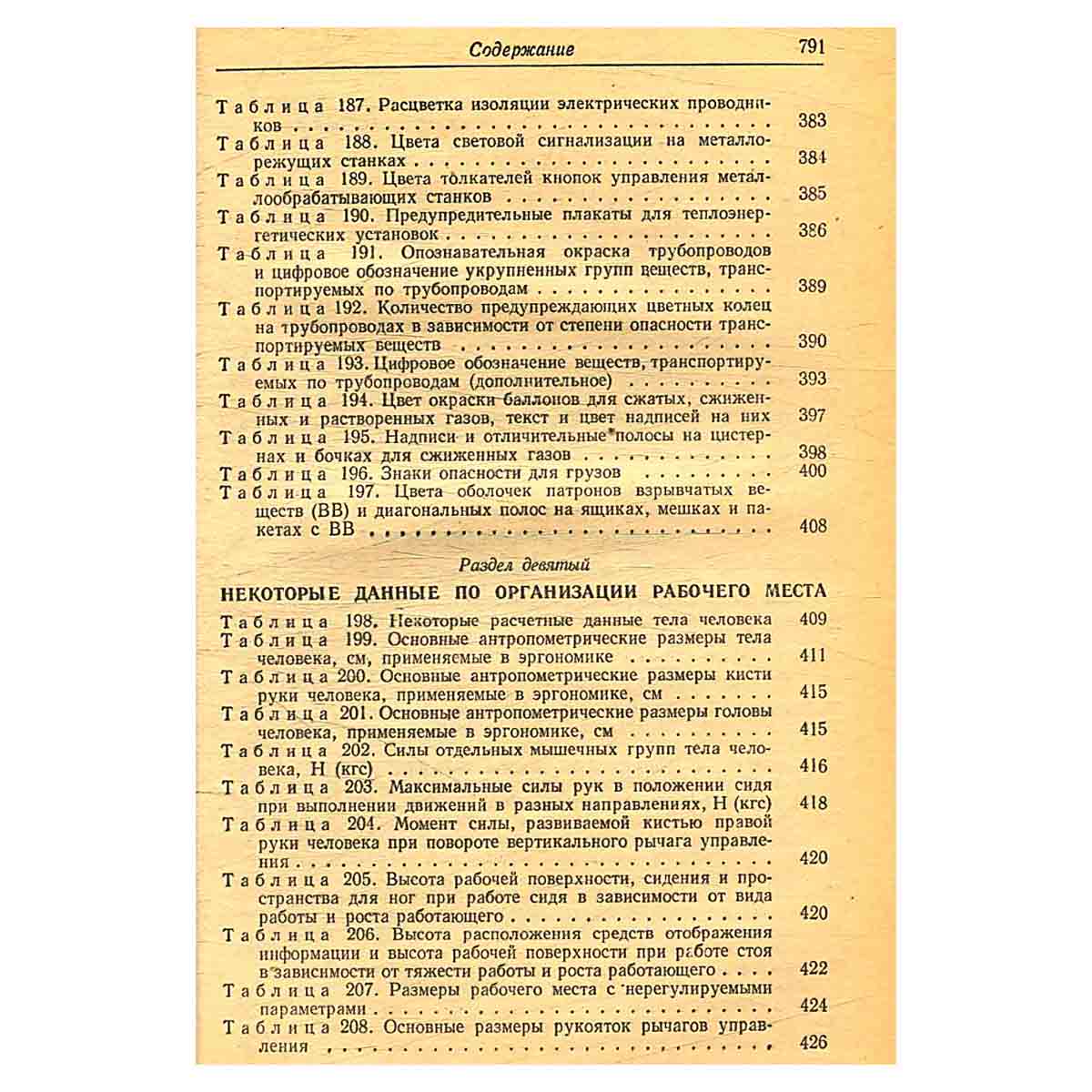 Справочник по технике безопасности