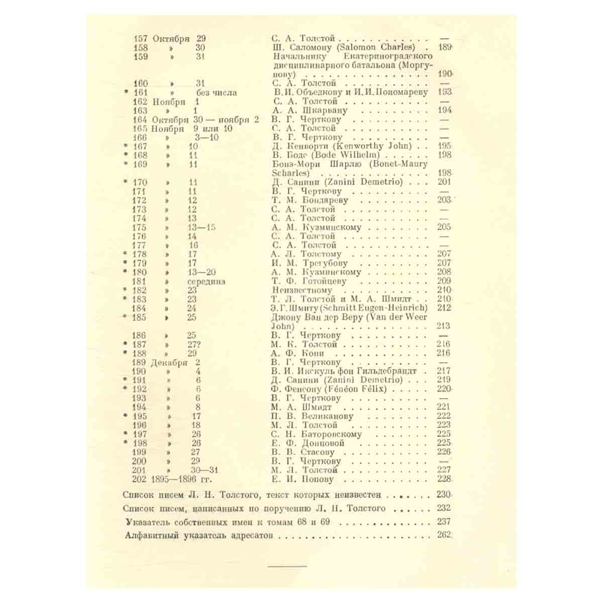 Полное собрание сочинений Л.Н. Толстого в 90 томах. Том 68-69
