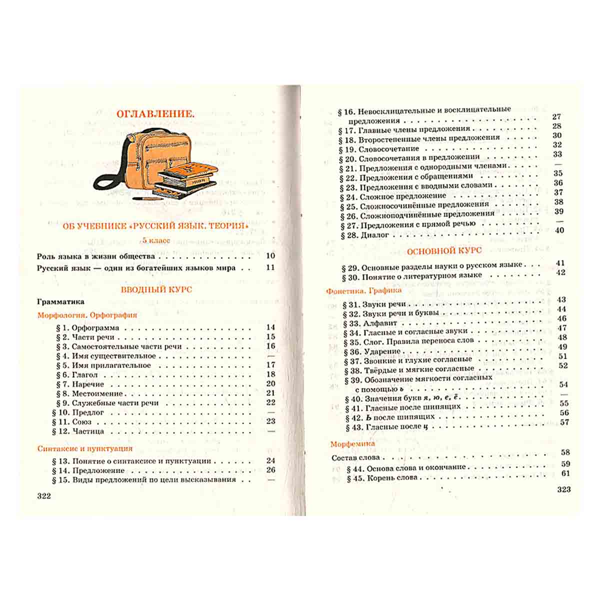 Русский язык. Теория. 5-9 классы