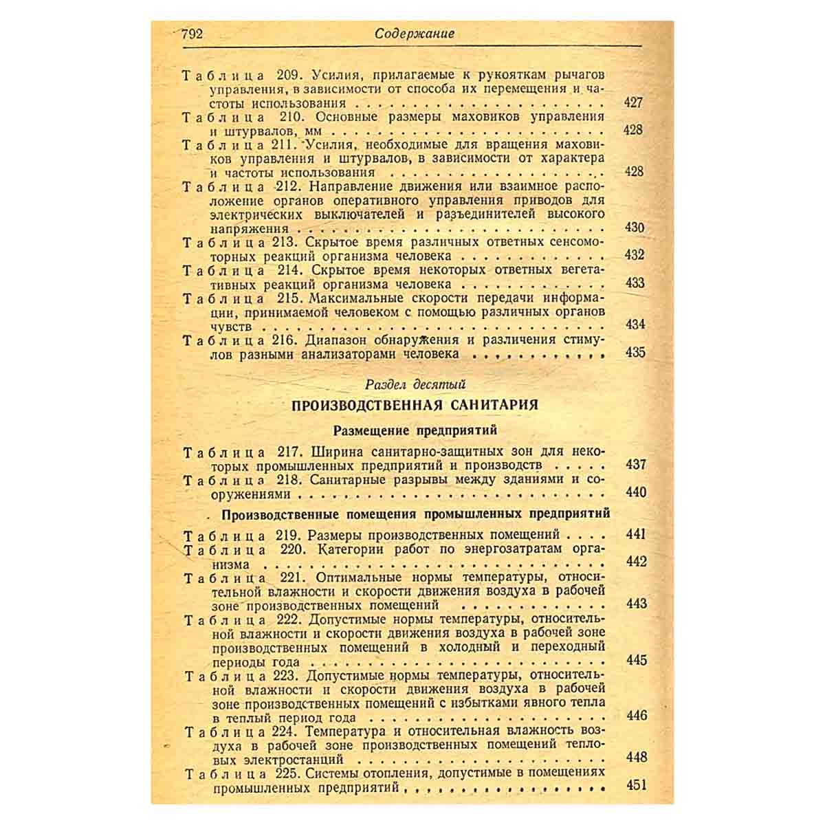 Справочник по технике безопасности