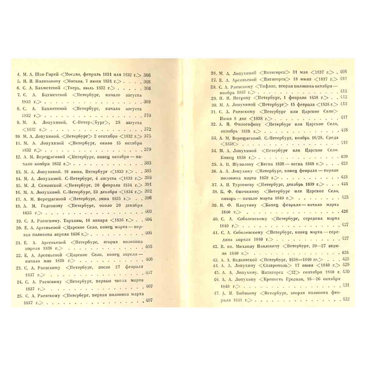М. Ю. Лермонтов. Собрание сочинений в 4 томах. Том 4