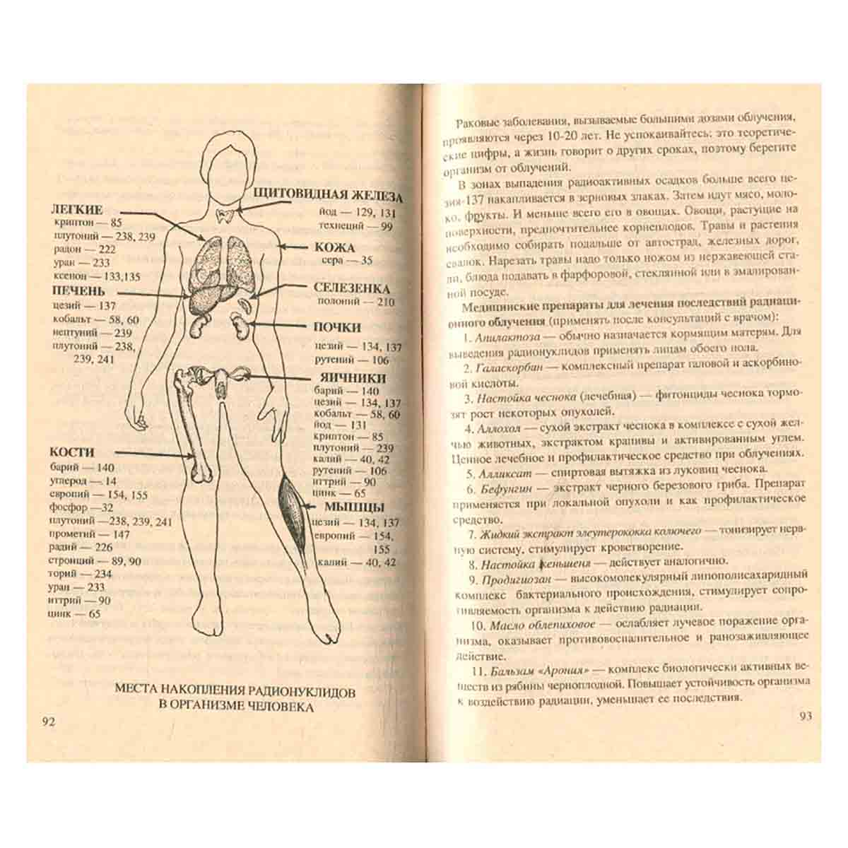 Очищение печени и желудочно - кишечного тракта