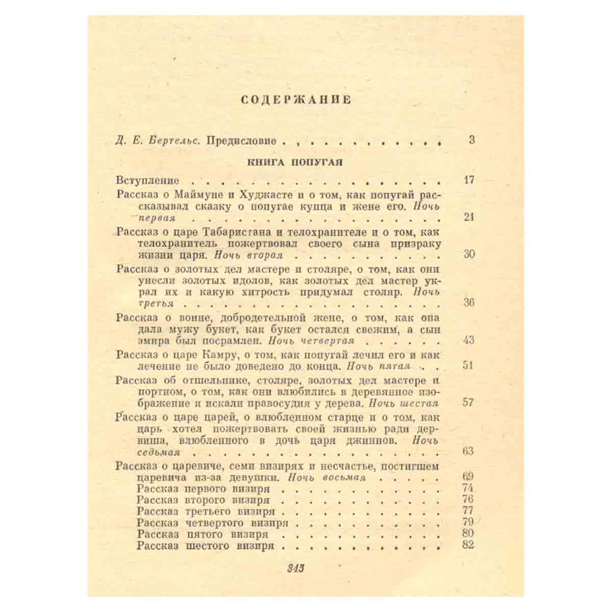 Книга попугая