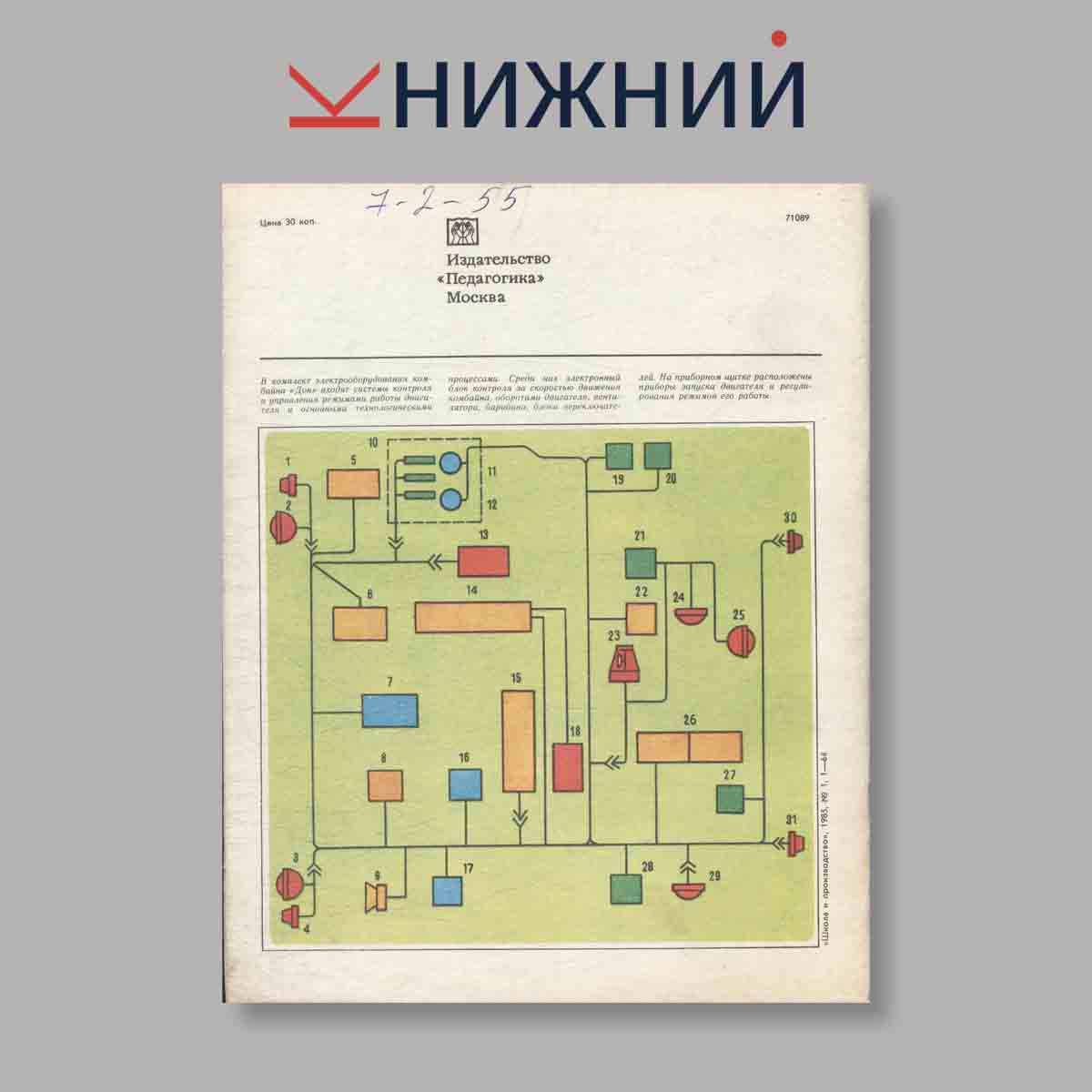 Журнал Школа и производство. Выпуск № 1, 1985