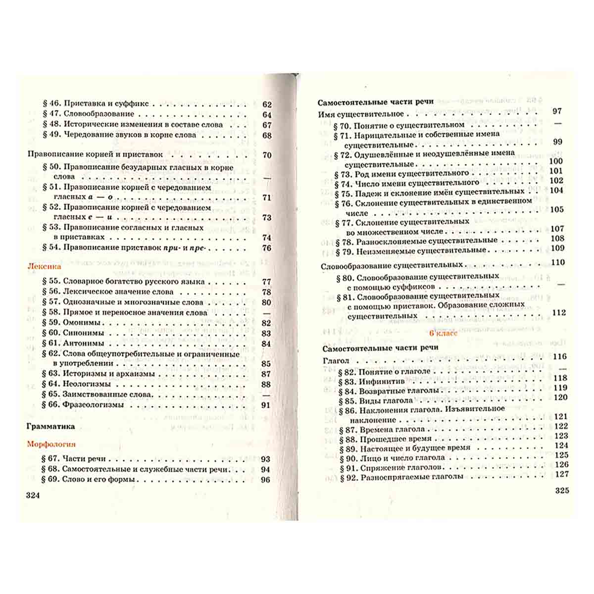 Русский язык. Теория. 5-9 классы