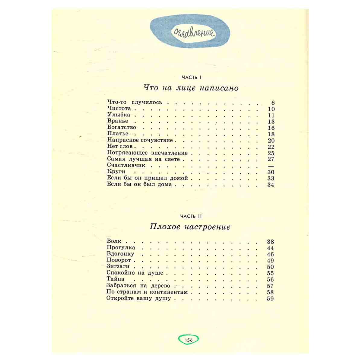 изображение книги Что на лице написано