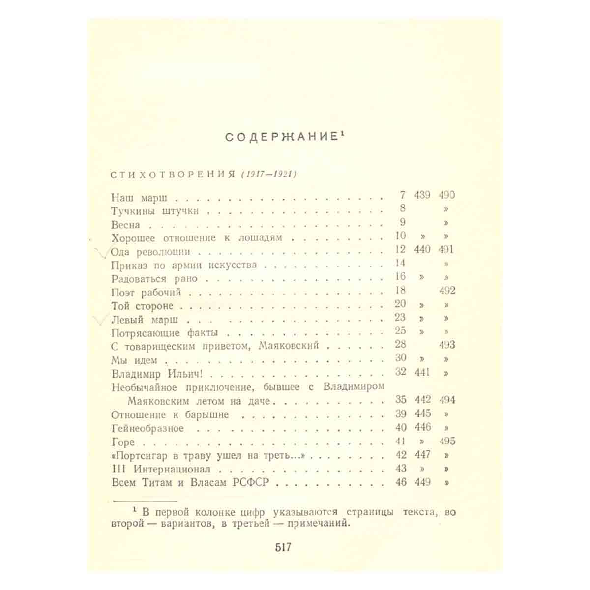 Владимир Маяковский. Полное собрание сочинений в тринадцати томах. Том 2