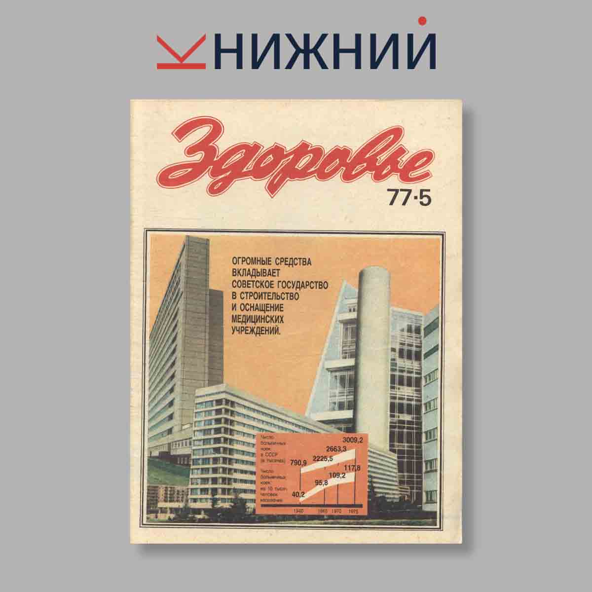 Журнал Здоровье. Выпуск № 5, 1977