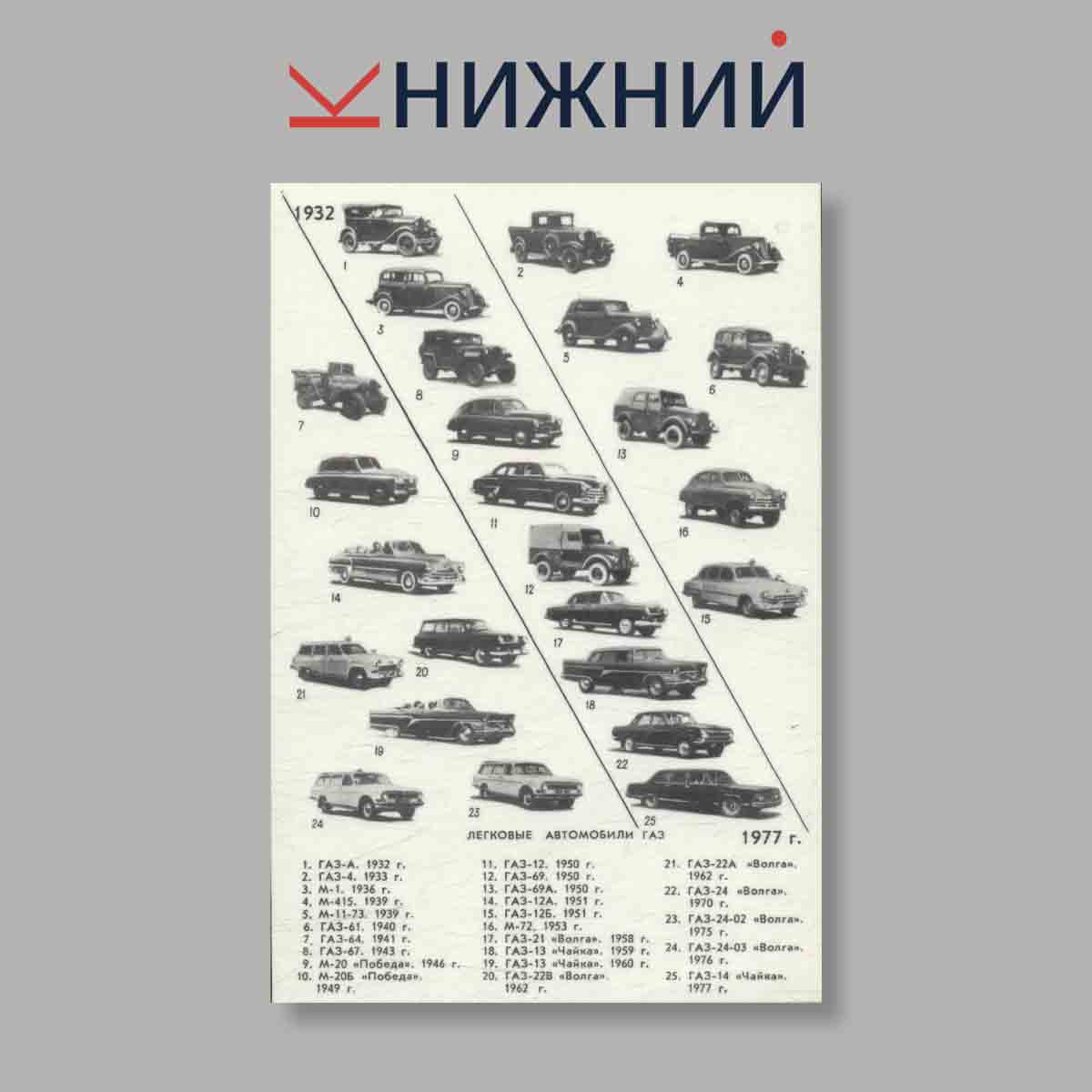 Набор открыток. "Каталог автомобилей Горьковского автозавода"